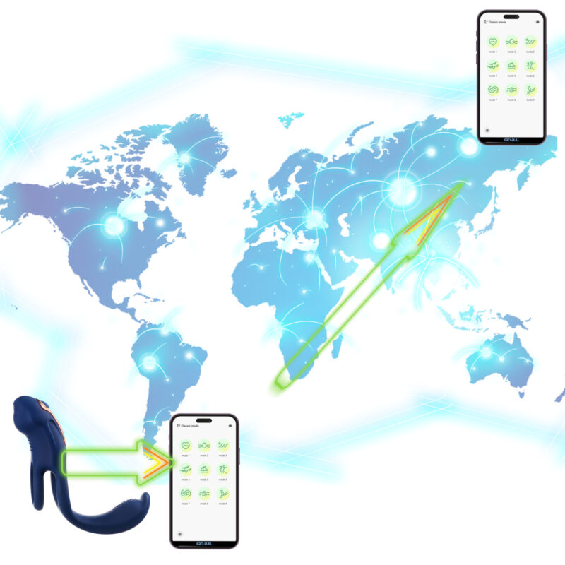 Pierścień Na Penisa Jądra