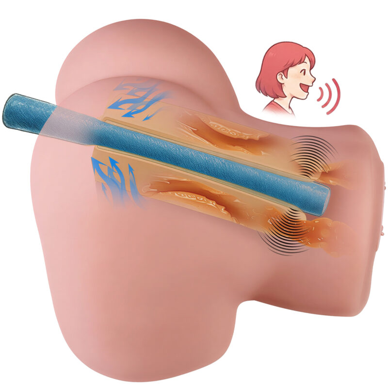 Masturbator Elektroniczny Silnie Zasysa i Wibruje 2,8kg